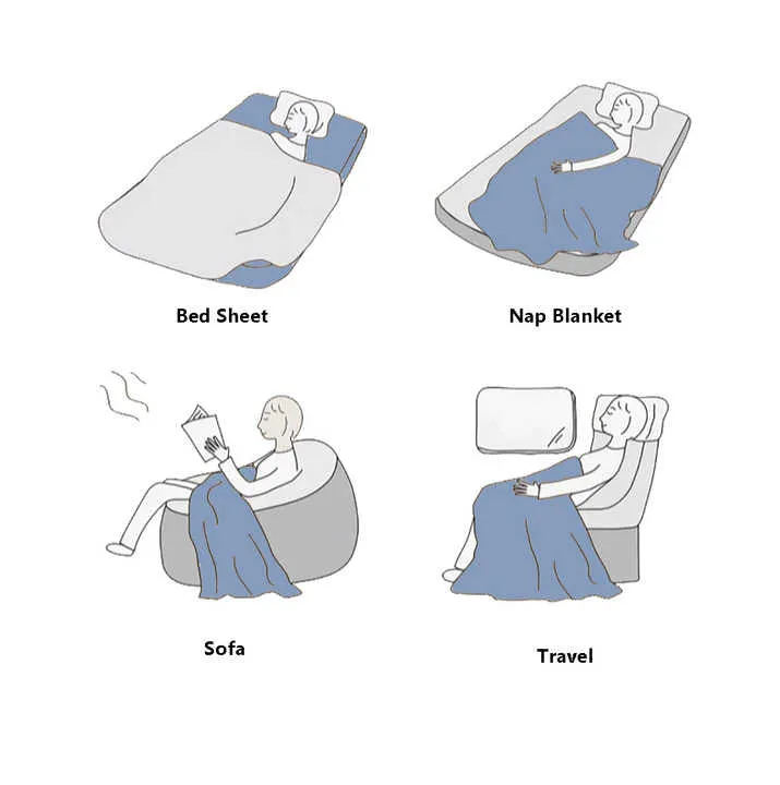 بطانيات فاخرة لتزيين المنزل منفوشة ناعمة سميكة من القطيفة بطانية دافئة للسرير الشتوي Luxury Home Decor Blankets Fluffy Soft Thick Plush Warm Winter Bed Blanket