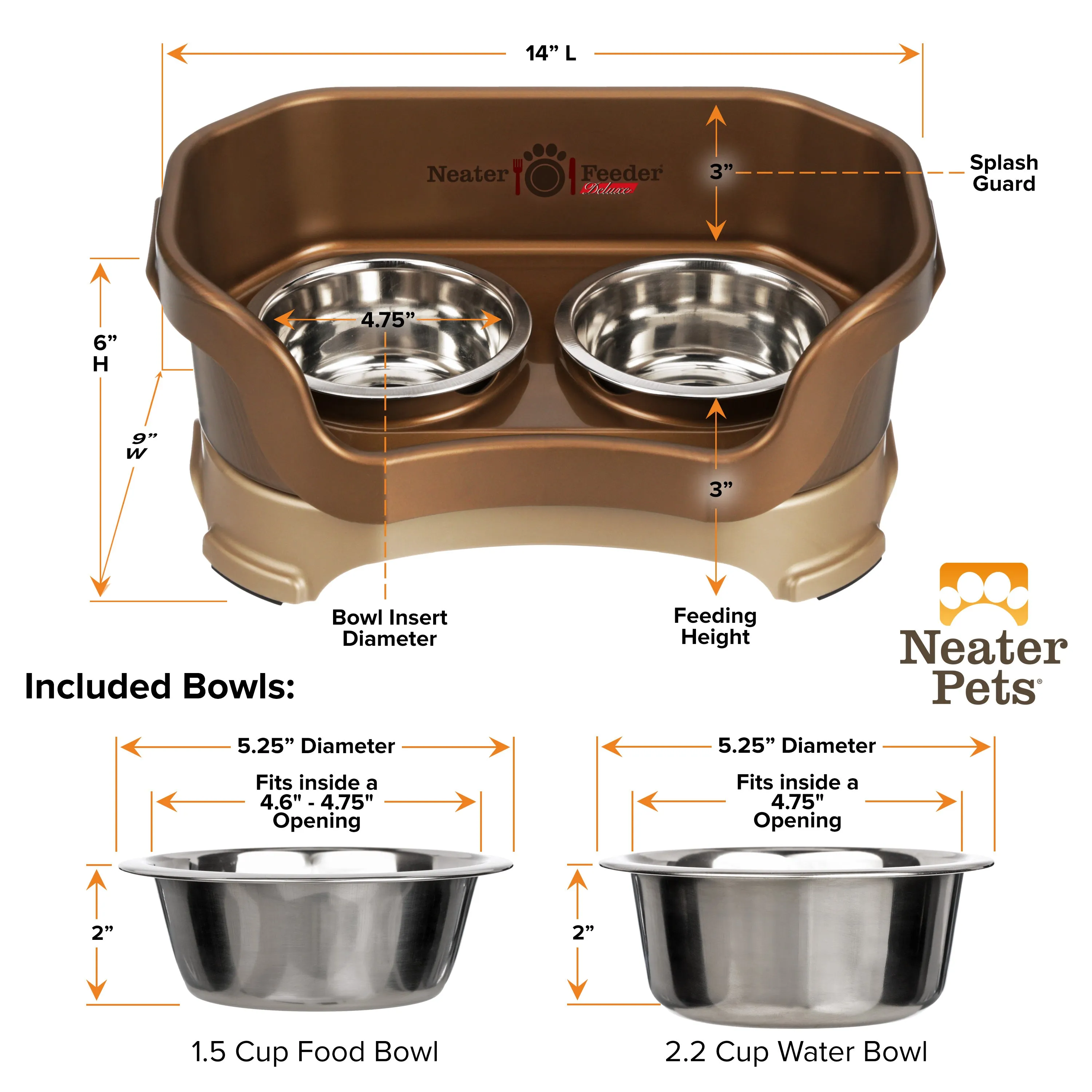 DELUXE Neater Feeder for Cats