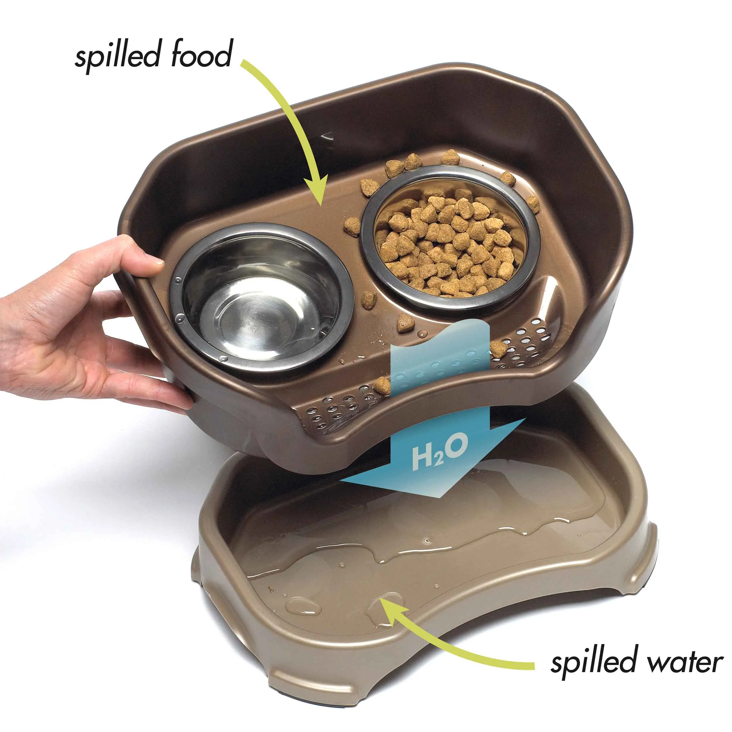 DELUXE Neater Feeder for Cats