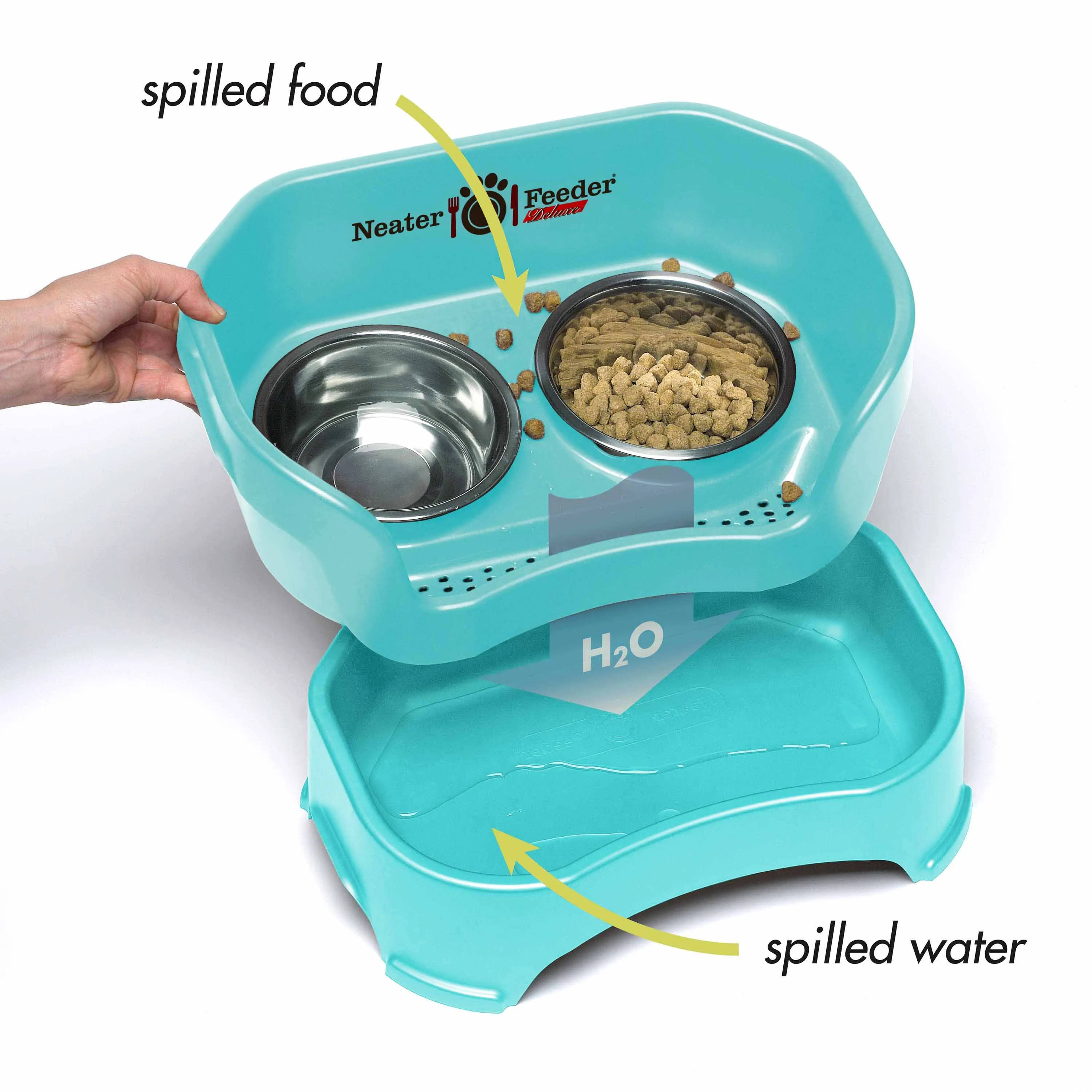 DELUXE Neater Feeder for Cats