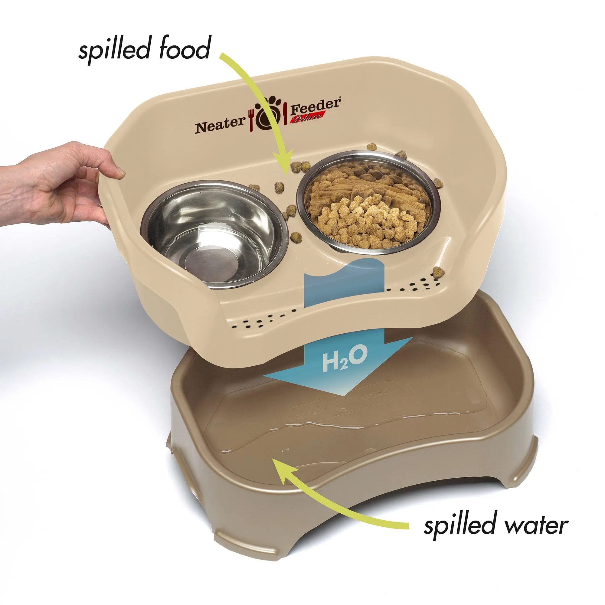 DELUXE Neater Feeder for Cats