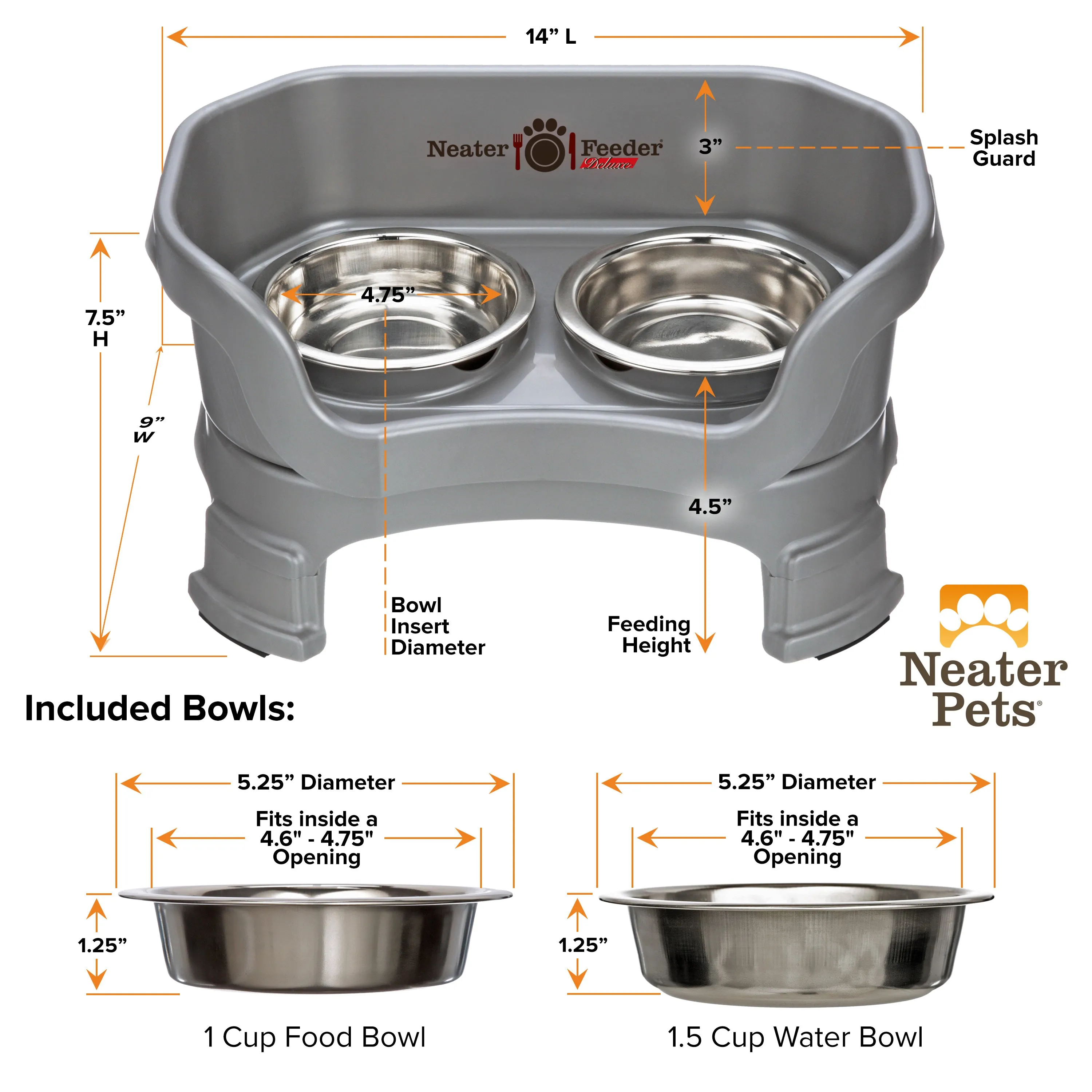 DELUXE Neater Feeder for Cats