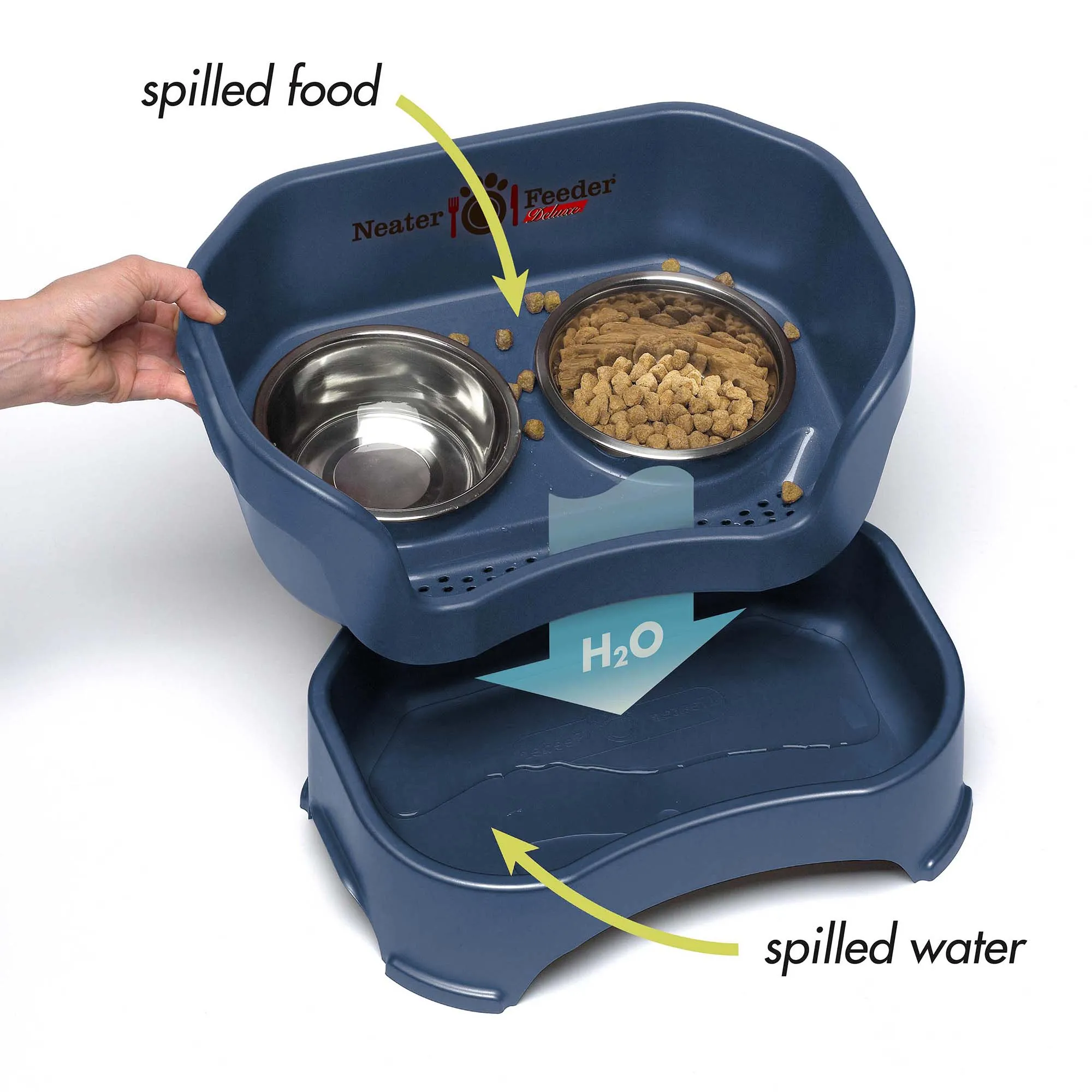 DELUXE Neater Feeder for Cats