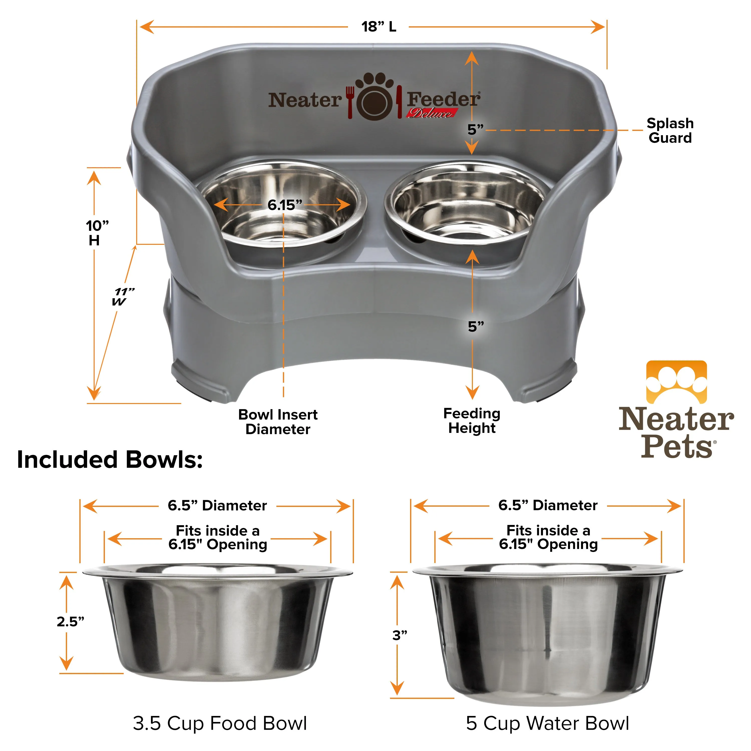 DELUXE Neater Feeder for Cats