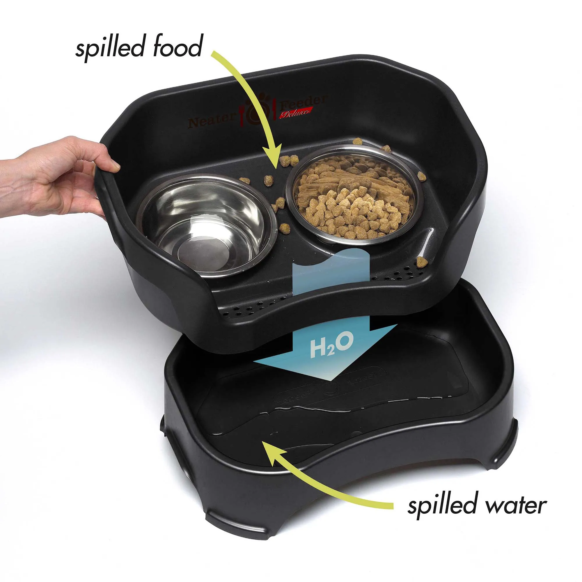 DELUXE Neater Feeder for Cats
