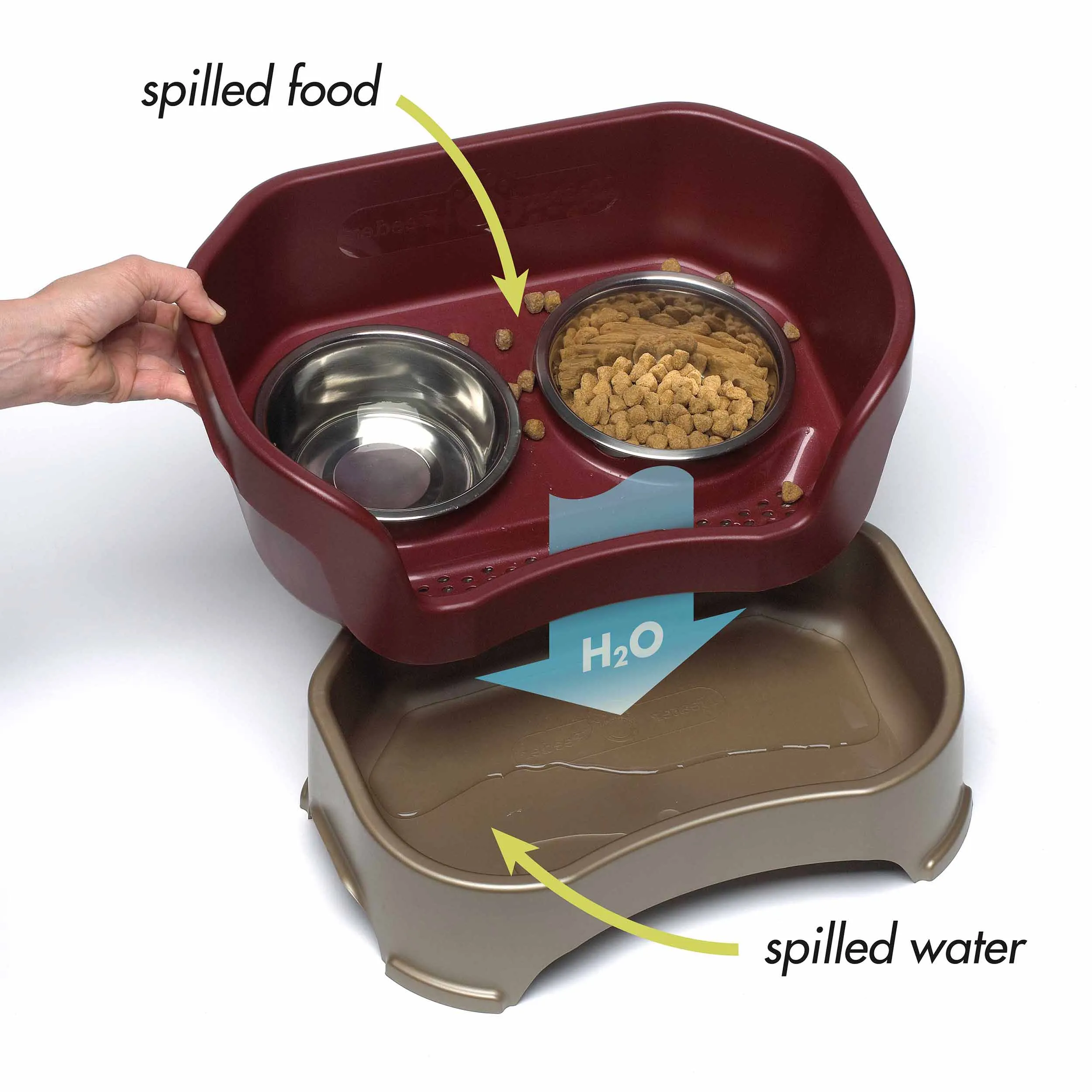 DELUXE Neater Feeder for Cats