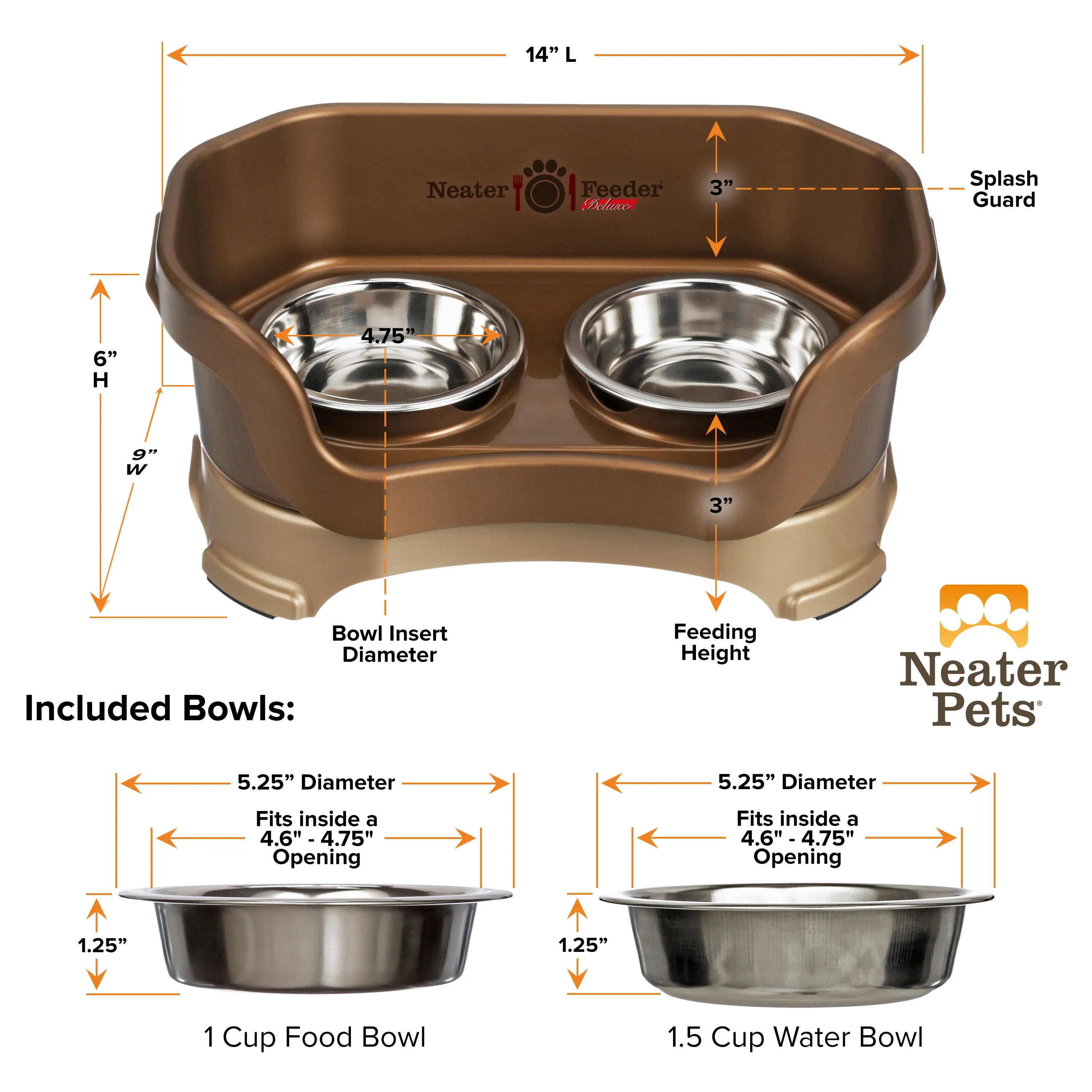 DELUXE Neater Feeder for Cats