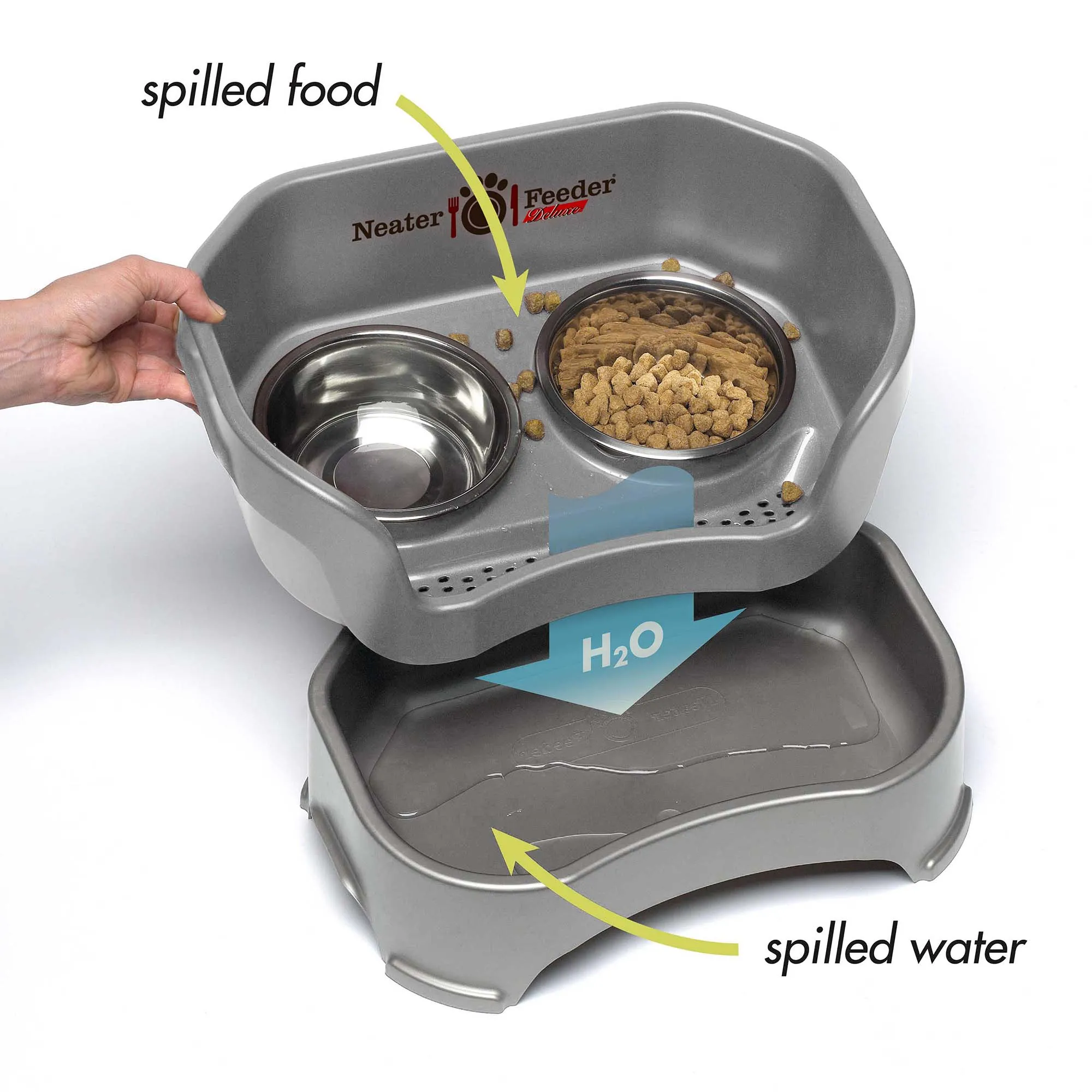 DELUXE Neater Feeder for Cats