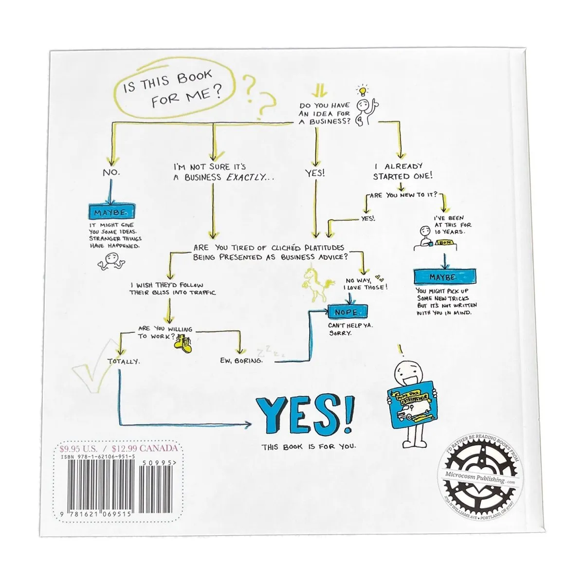 Punk Rock Entrepreneur Book