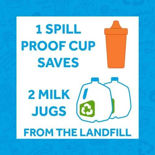 Re-Play Hard Spout No-Spill Princess Cup